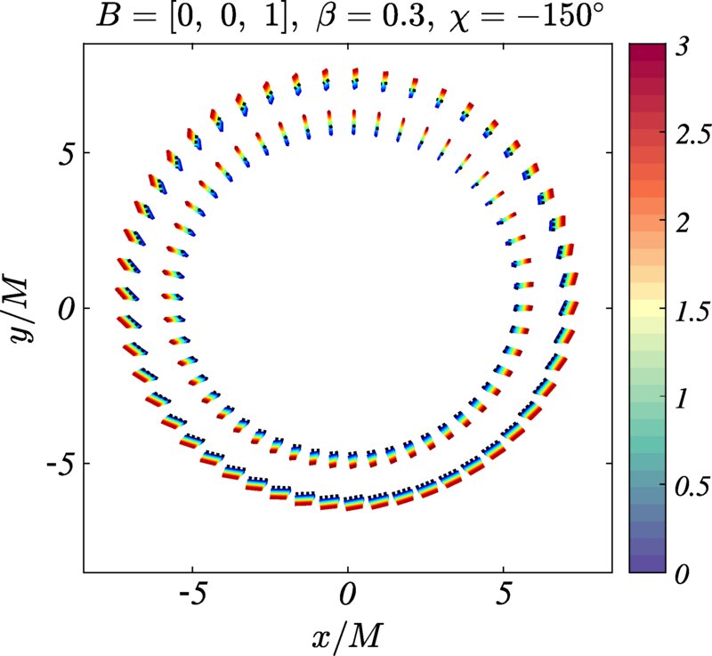 Researchers suggest that wormholes may look almost identical to black holes